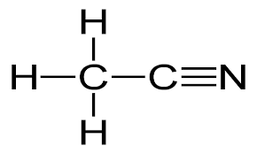Global Acetonitrile Market